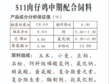 1686789309107007.jpg 肉中雞配合飼料2.jpg