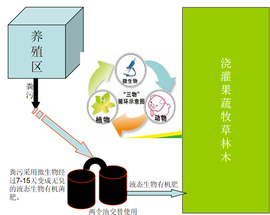 1720597018876170.png image.png